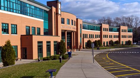 Schools and Academic Institutions .
